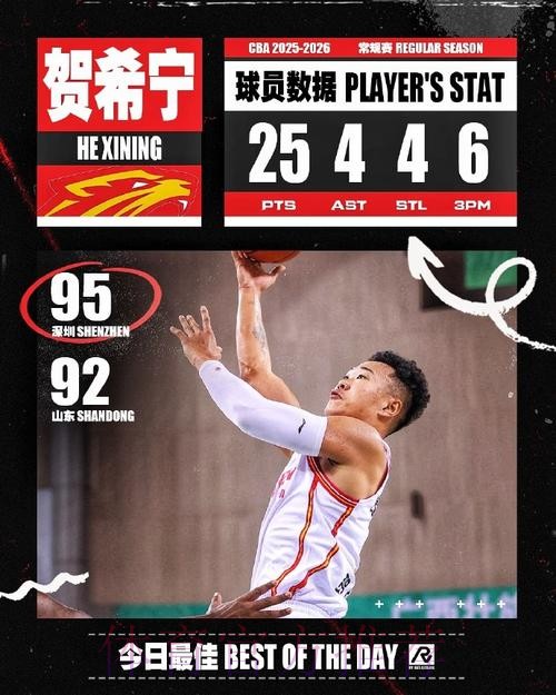 贺希宁中路强突 强对抗后高打板命中